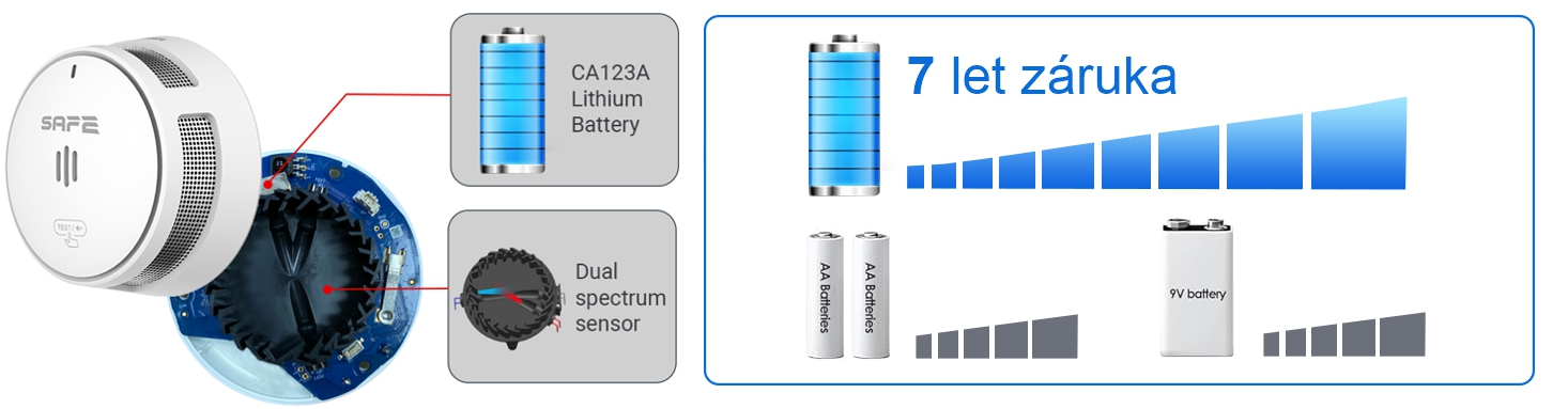 baner battery