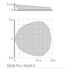 AQUA+S_a.jpg